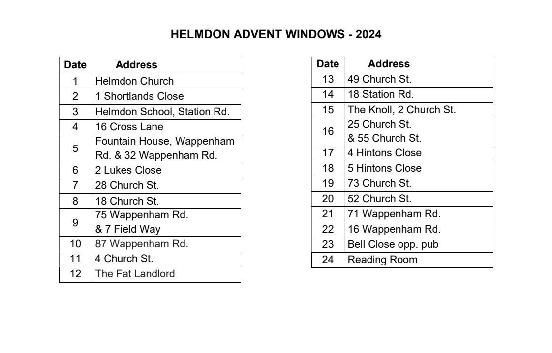 Advent Windows 2024 - Locations